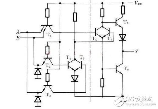 異或門的電路符號表達_XOR的電路實現(xiàn)