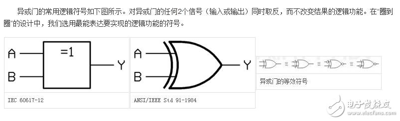 異或門的電路符號表達_XOR的電路實現(xiàn)