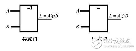 異或同或門邏輯符號_利用或門和非門設(shè)計(jì)的異或門方案
