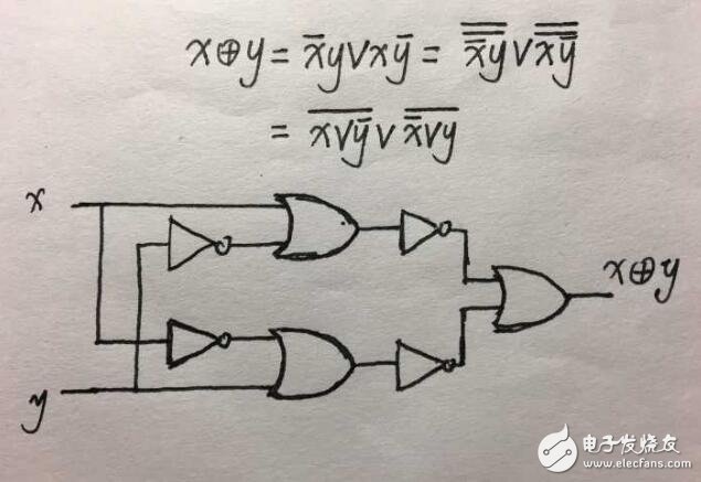 異或同或門邏輯符號_利用或門和非門設(shè)計(jì)的異或門方案
