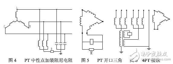 淺談設計計量回路中電壓互感器的容量的選擇及計算 