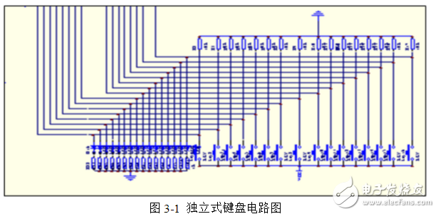基于FPGA的電子琴設(shè)計與實現(xiàn)