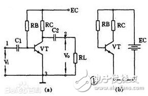 共發(fā)射極、共集電極、共基極放大電路各有什么特點(diǎn)?
