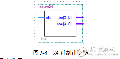 基于sopc的電子鐘設(shè)計(jì)