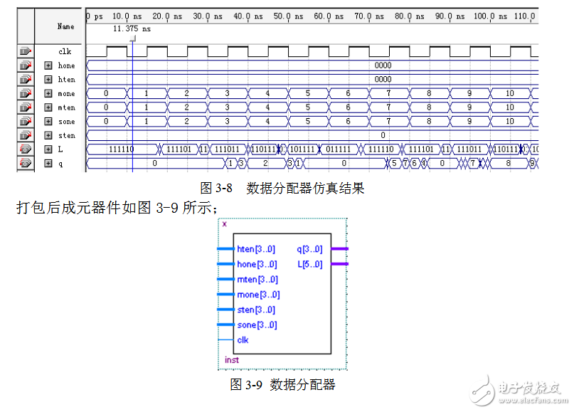 基于sopc的電子鐘設(shè)計(jì)