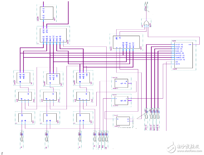 基于sopc的電子鐘設(shè)計(jì)