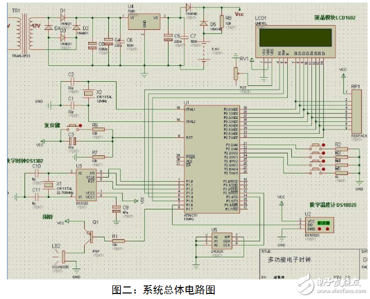 基于STC89C51多功能數(shù)字時鐘系統(tǒng)的設(shè)計與實現(xiàn)