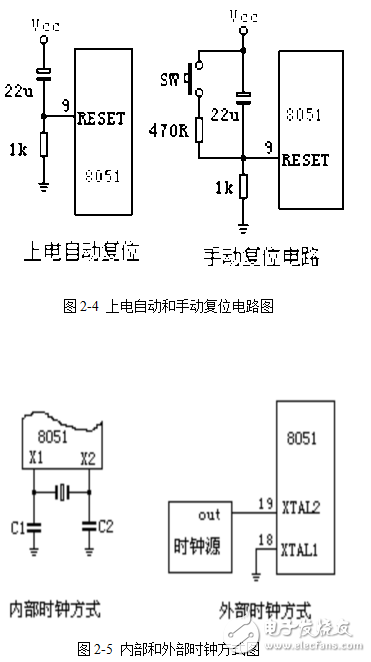 數(shù)字電子鐘簡介及基于單片機(jī)的數(shù)字鐘的軟硬件設(shè)計(jì)