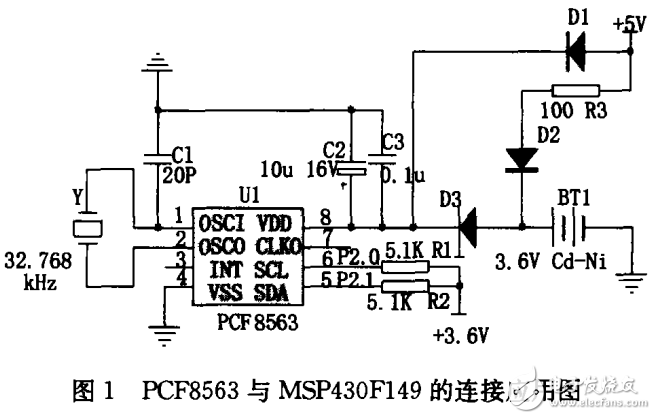 MSP與51單片機的區(qū)別及基于I2C總線的日歷時鐘PCF8563在MSP430中的應用