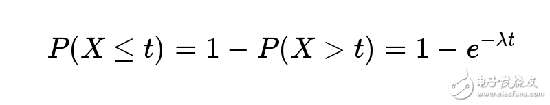 【機(jī)器學(xué)習(xí) 基本概念】泊松分布與指數(shù)分布