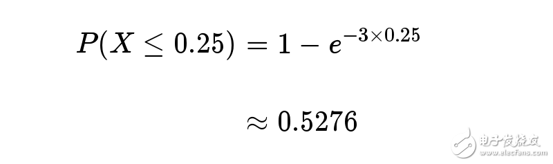 【機(jī)器學(xué)習(xí) 基本概念】泊松分布與指數(shù)分布
