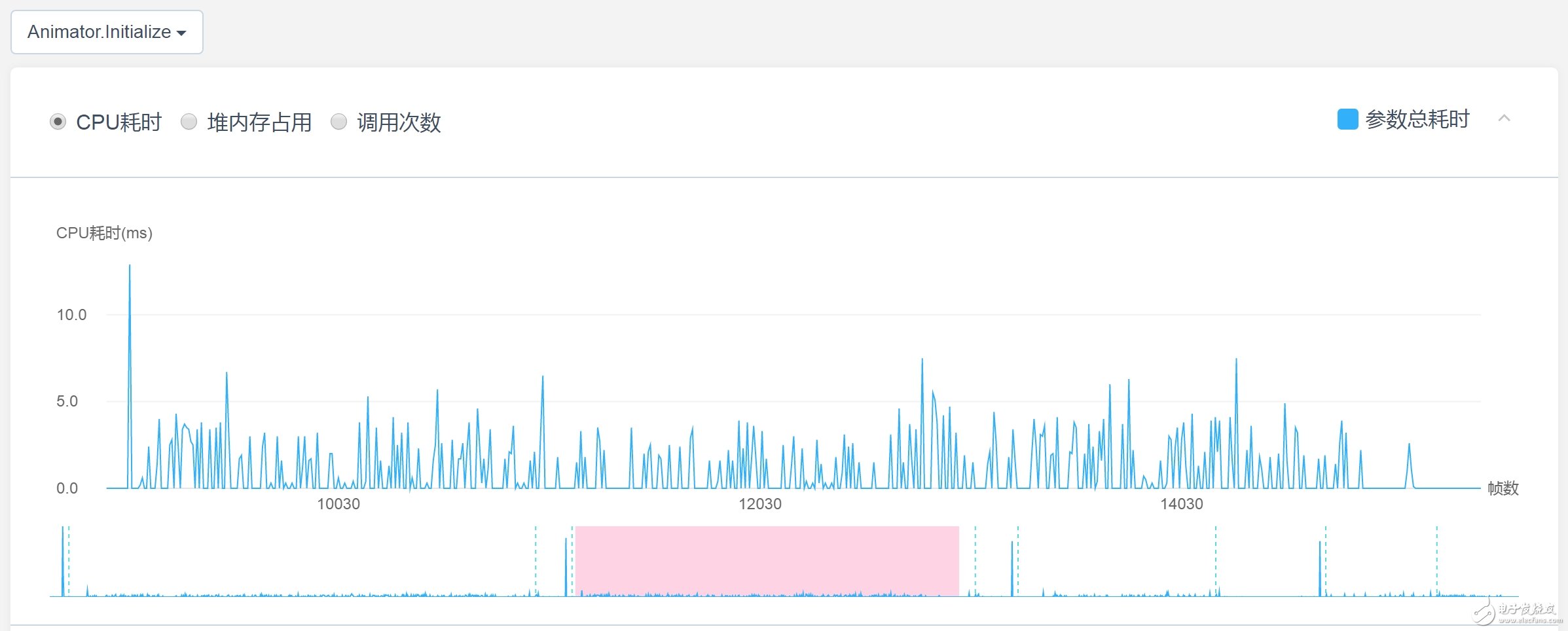 請(qǐng)輸入圖片描述