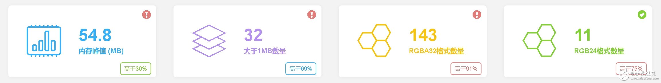 請(qǐng)輸入圖片描述