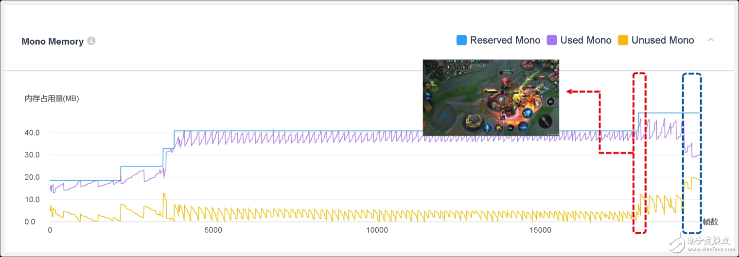 請(qǐng)輸入圖片描述