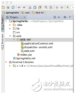 idea開(kāi)發(fā)springmvc非maven版