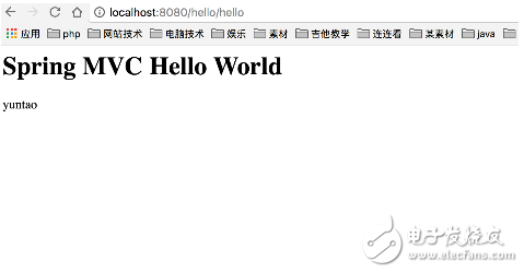 idea開(kāi)發(fā)springmvc非maven版