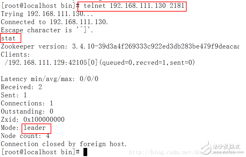 zookeeper集群基礎(chǔ)知識與linux系統(tǒng)環(huán)境的搭建