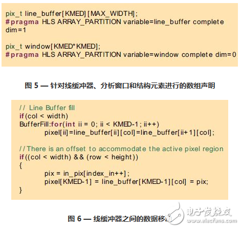 基于 C/C++ 語(yǔ)言的高級(jí)成像系統(tǒng)設(shè)計(jì)詳解