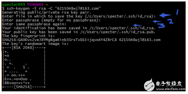 github入門到上傳本地項(xiàng)目步驟