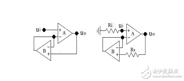 關(guān)于運(yùn)放輸出失調(diào)電壓和溫漂的消除