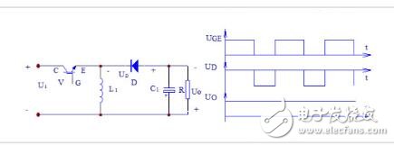 升壓斬波電路、升降壓斬波電路原理圖及工作原理