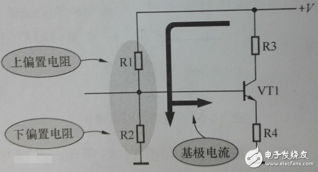 基極分壓式射極偏置電路是如何穩(wěn)定靜態(tài)工作點(diǎn)的?