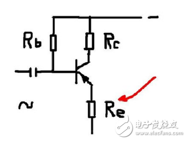 基極分壓式射極偏置電路是如何穩(wěn)定靜態(tài)工作點的?