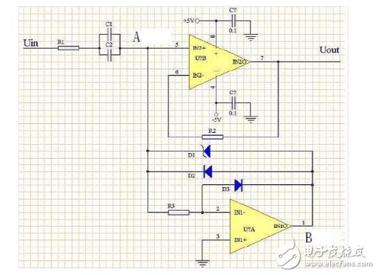 輸入阻抗高有什么用?什么時候阻抗高好