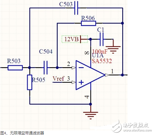 帶通帶阻濾波器頻率計(jì)算方法如何算