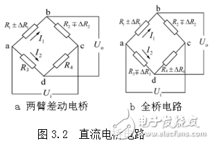 基于電阻應(yīng)變片的應(yīng)變式拉壓傳感器設(shè)計