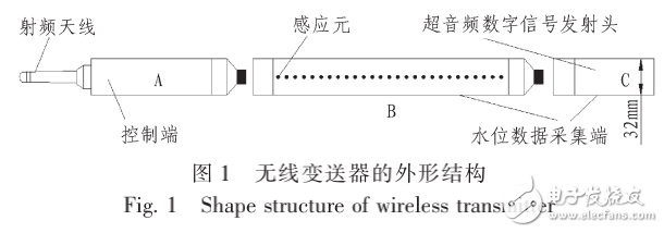 數(shù)字水位傳感器無(wú)線變送器的結(jié)構(gòu)及其設(shè)計(jì)與實(shí)現(xiàn)