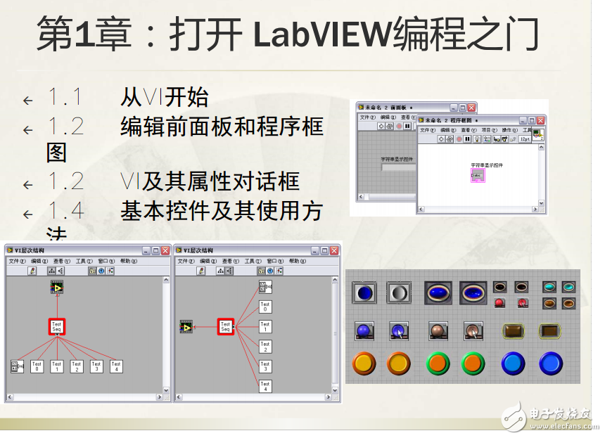 Labview寶典(入門、高級、應用)