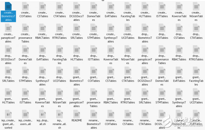 NSA頂級機(jī)密數(shù)據(jù)泄露曝光在AWS服務(wù)器上,有些還可下載