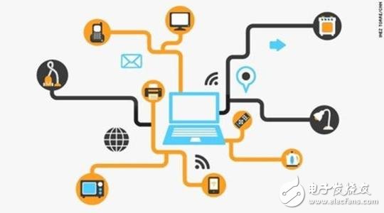 物聯網關鍵技術有哪些_物聯網關鍵技術相關介紹