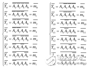 基于2片74LS138的單片機(jī)I/O口擴(kuò)展分析