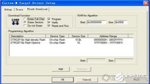 STM32代碼進(jìn)行讀保護(hù)功能 2