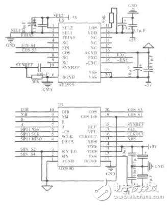  基于STM32單片機的大扭矩永磁同步電機驅(qū)動系統(tǒng)