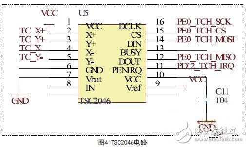 基于STM32的多路電壓測(cè)量設(shè)計(jì)方案