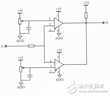  基于STM32的多功能γ能譜儀設(shè)計(jì)