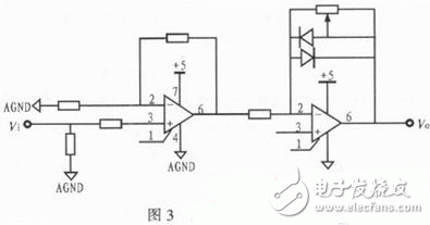  基于STM32的多功能γ能譜儀設(shè)計(jì)