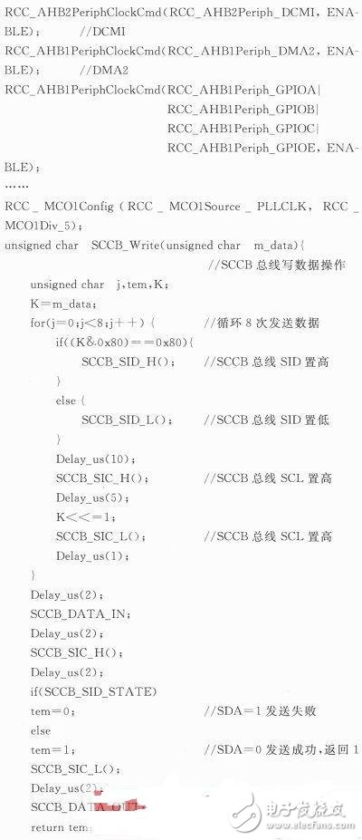  基于STM32+OV7670的低端視頻監(jiān)控系統(tǒng)設(shè)計(jì)