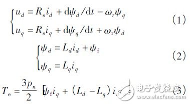  基于STM32的大扭矩永磁同步電機(jī)驅(qū)動(dòng)系統(tǒng)