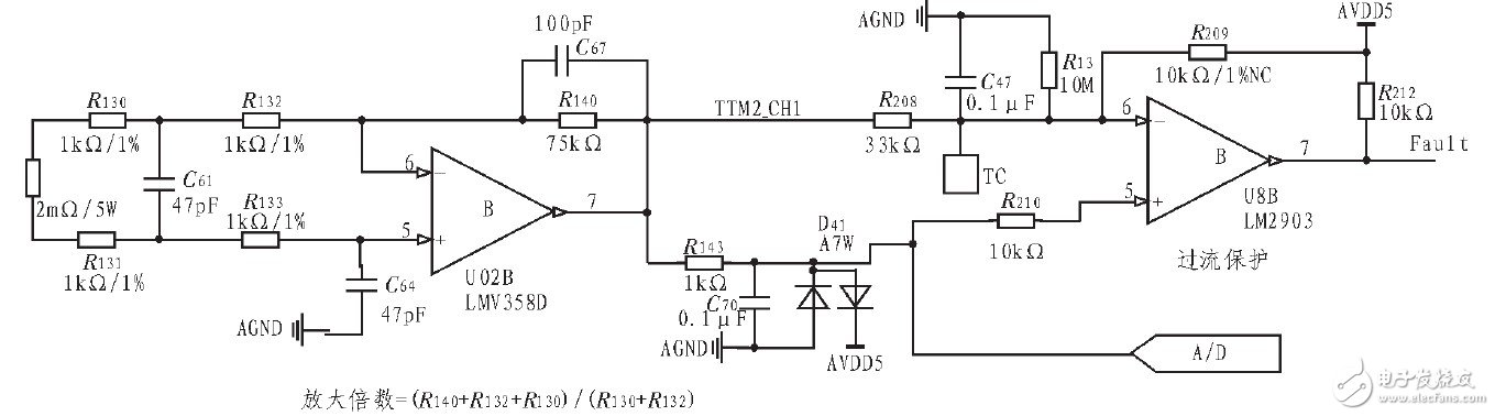  基于STM8的48V空調(diào)壓縮機控制器設(shè)計