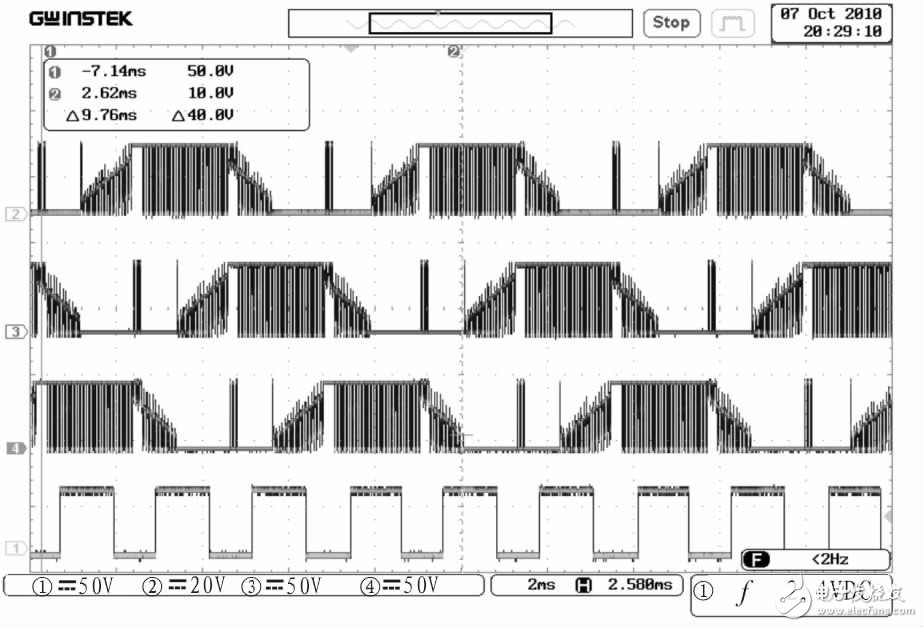  基于STM8的48V空調(diào)壓縮機控制器設(shè)計