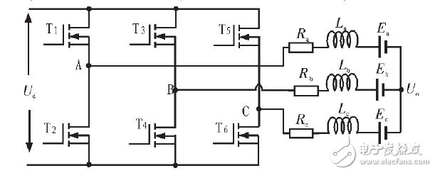  基于STM8的48V空調(diào)壓縮機控制器設(shè)計