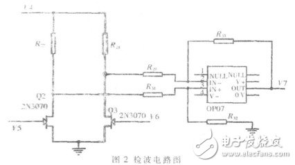基于STM32的紅外測(cè)溫儀的設(shè)計(jì)與實(shí)現(xiàn)