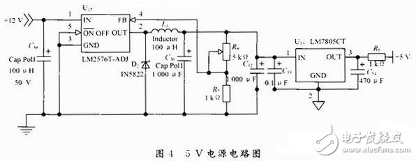  基于ARM9的船載監(jiān)測系統(tǒng)設(shè)計(jì)