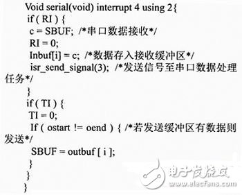 基于RTX51的用戶專用鍵盤(pán)軟件設(shè)計(jì)