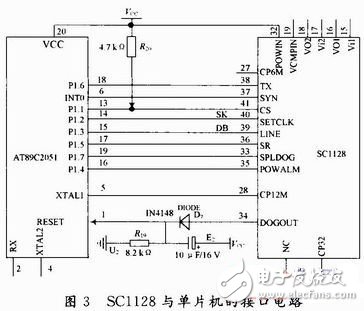  基于電力載波通信的新型同步數(shù)字電子時(shí)鐘系統(tǒng)設(shè)計(jì)