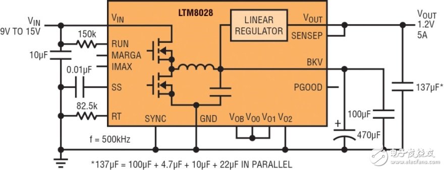 LTM8028線性穩(wěn)壓器高效率同步開(kāi)關(guān)轉(zhuǎn)換器的響應(yīng)特性